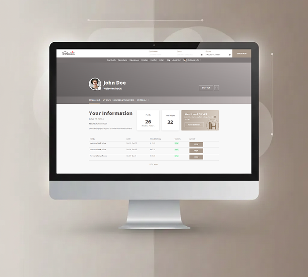 Manage Everything in One Place